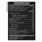 Curcumina Tabla de información nutricional